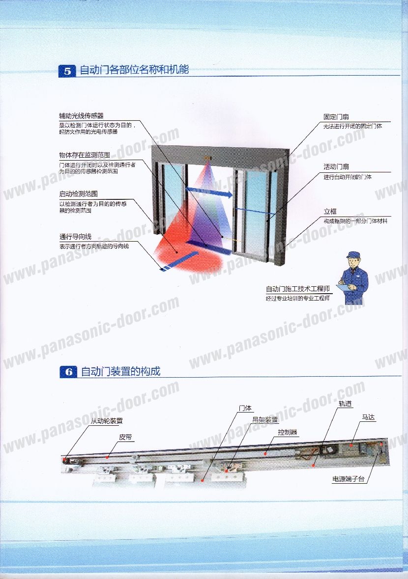 松下自动门售后用户指南(图4)