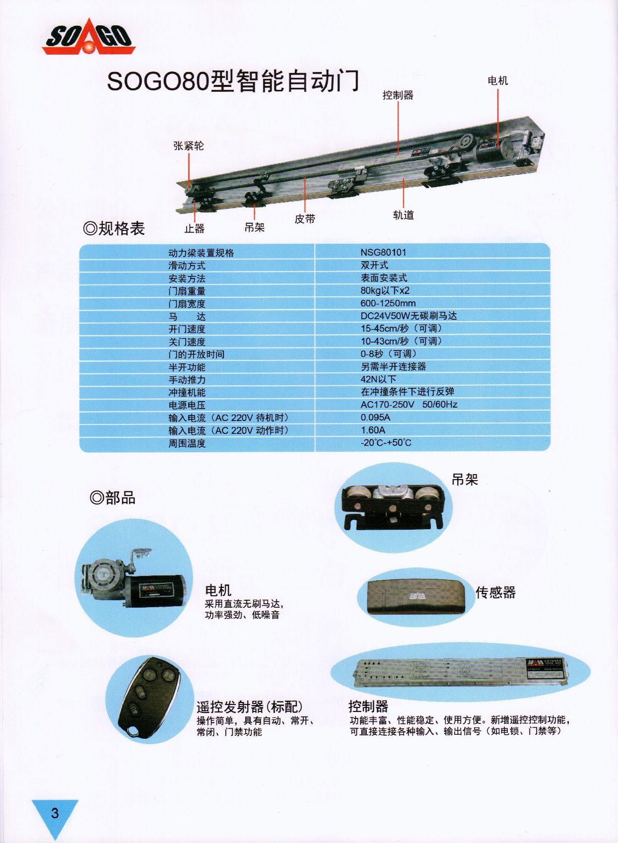 SOGO-80型平移门控制系统(图5)