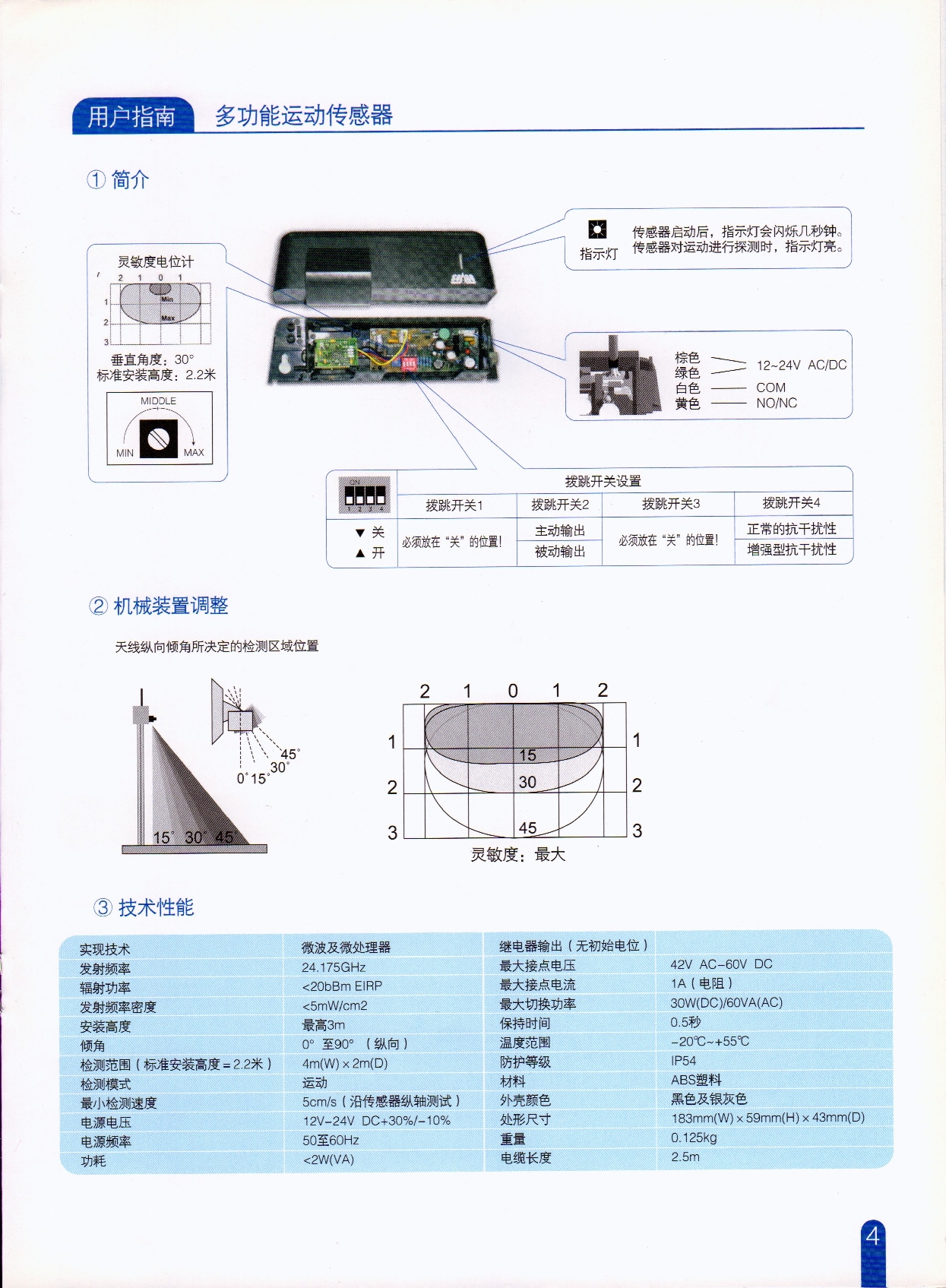 SOGO-80型平移门控制系统(图4)