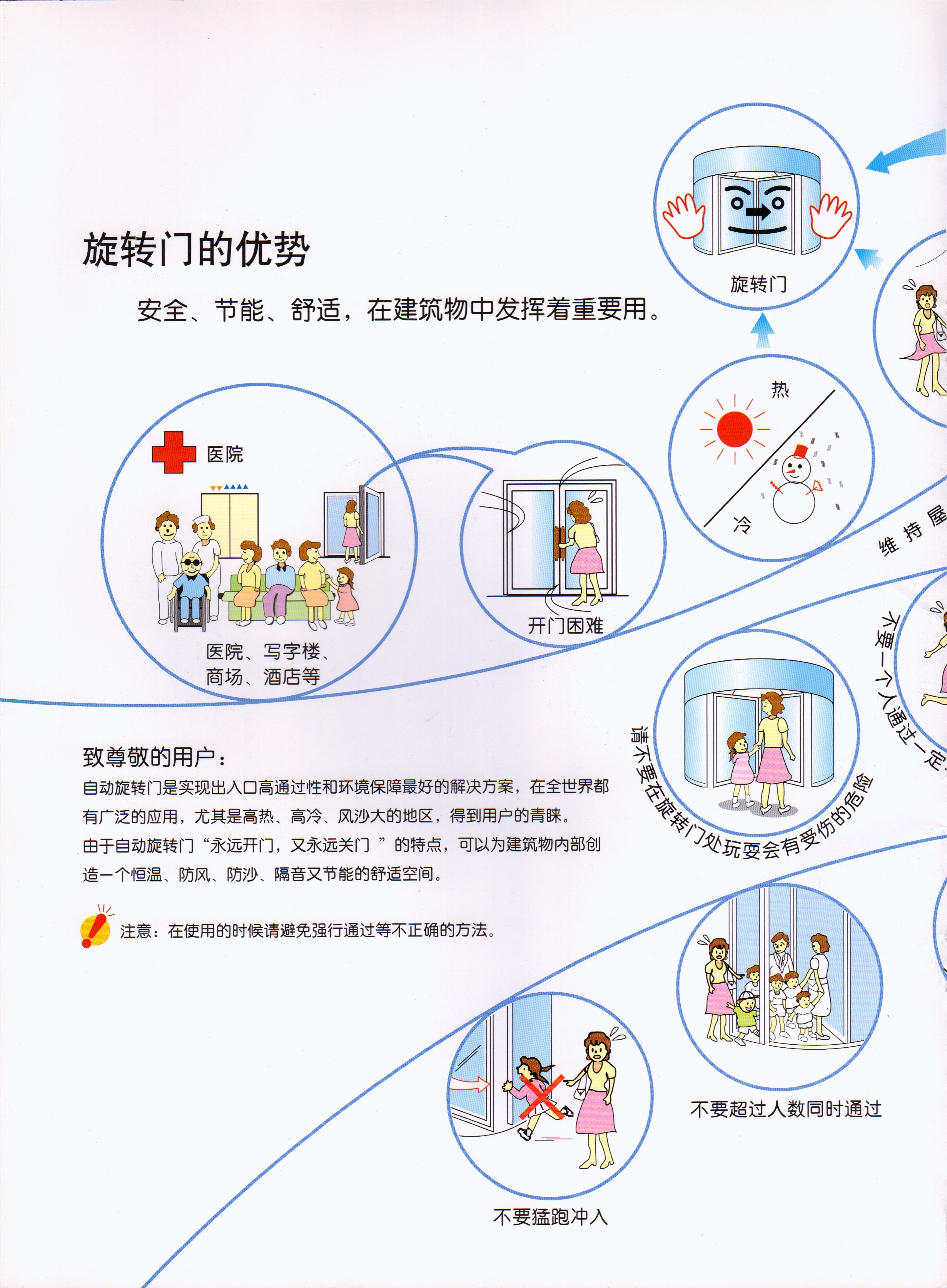 松下环柱系列自动旋转门(图2)