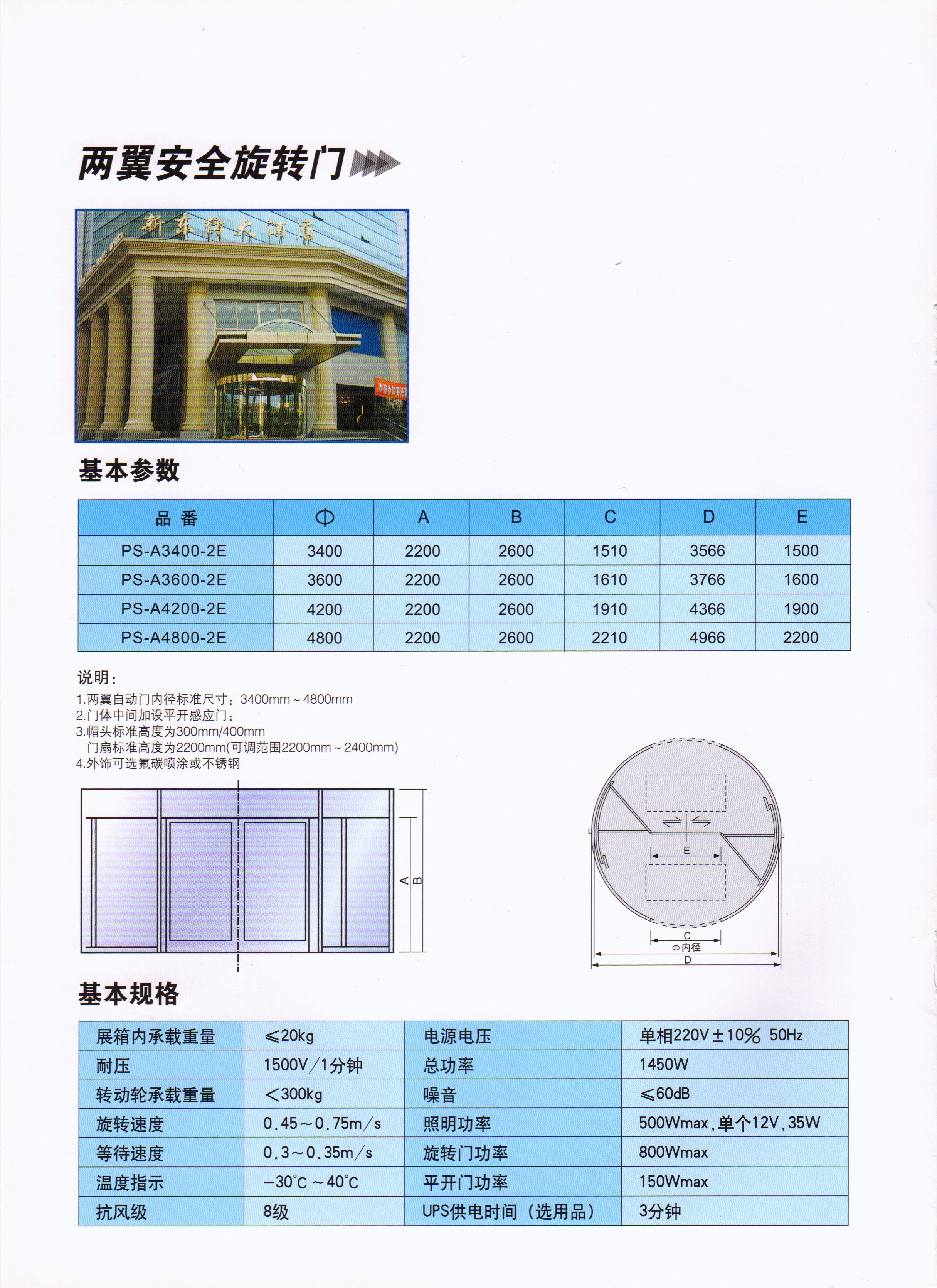 松下两翼系列自动旋转门(图6)