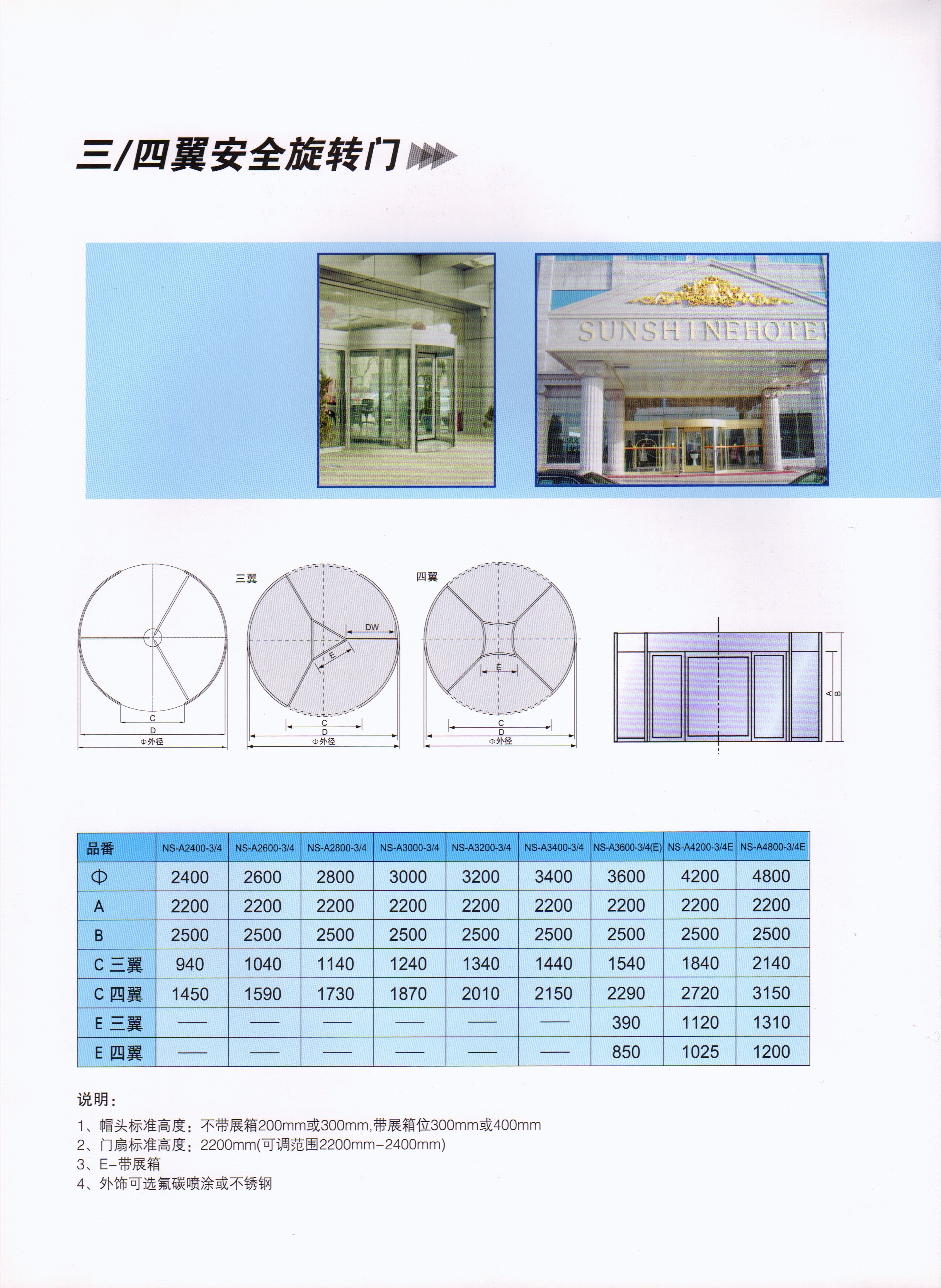 松下三翼/四翼系列自动旋转门(图6)