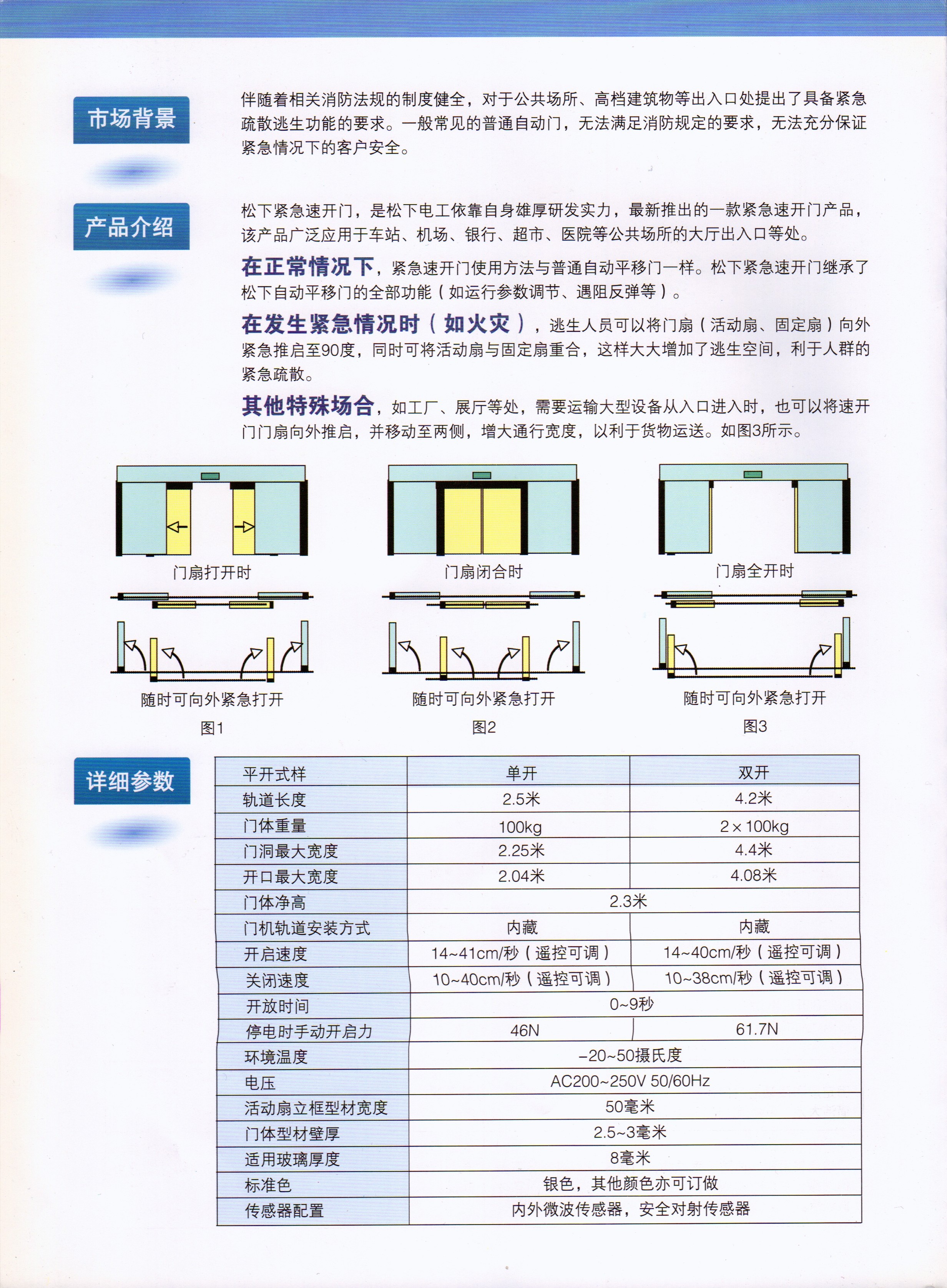 松下紧急速开逃生自动门(图2)