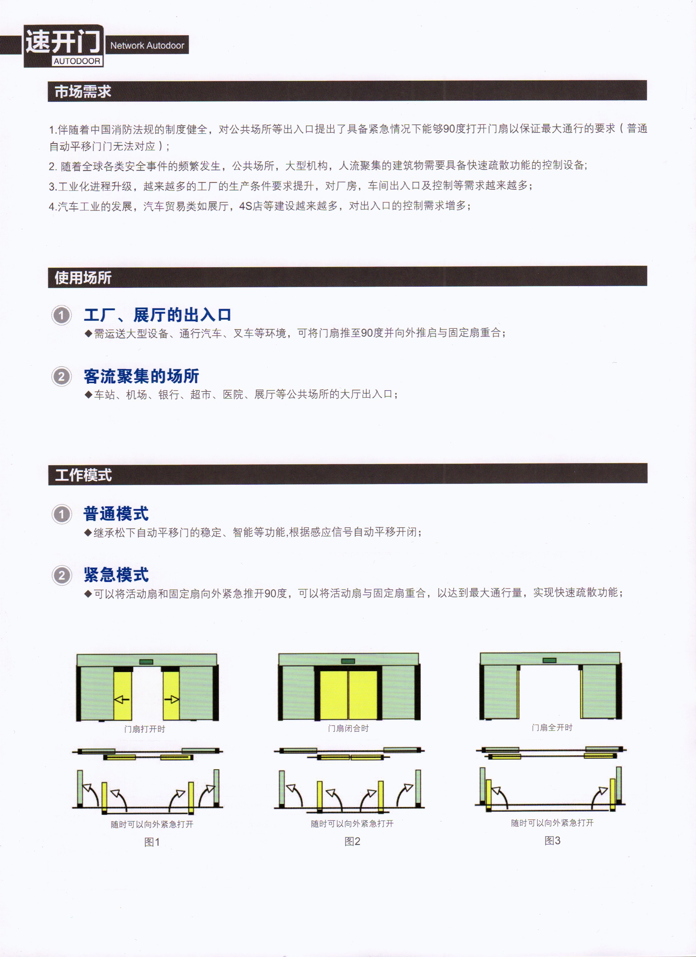 松下紧急速开逃生自动门(图4)