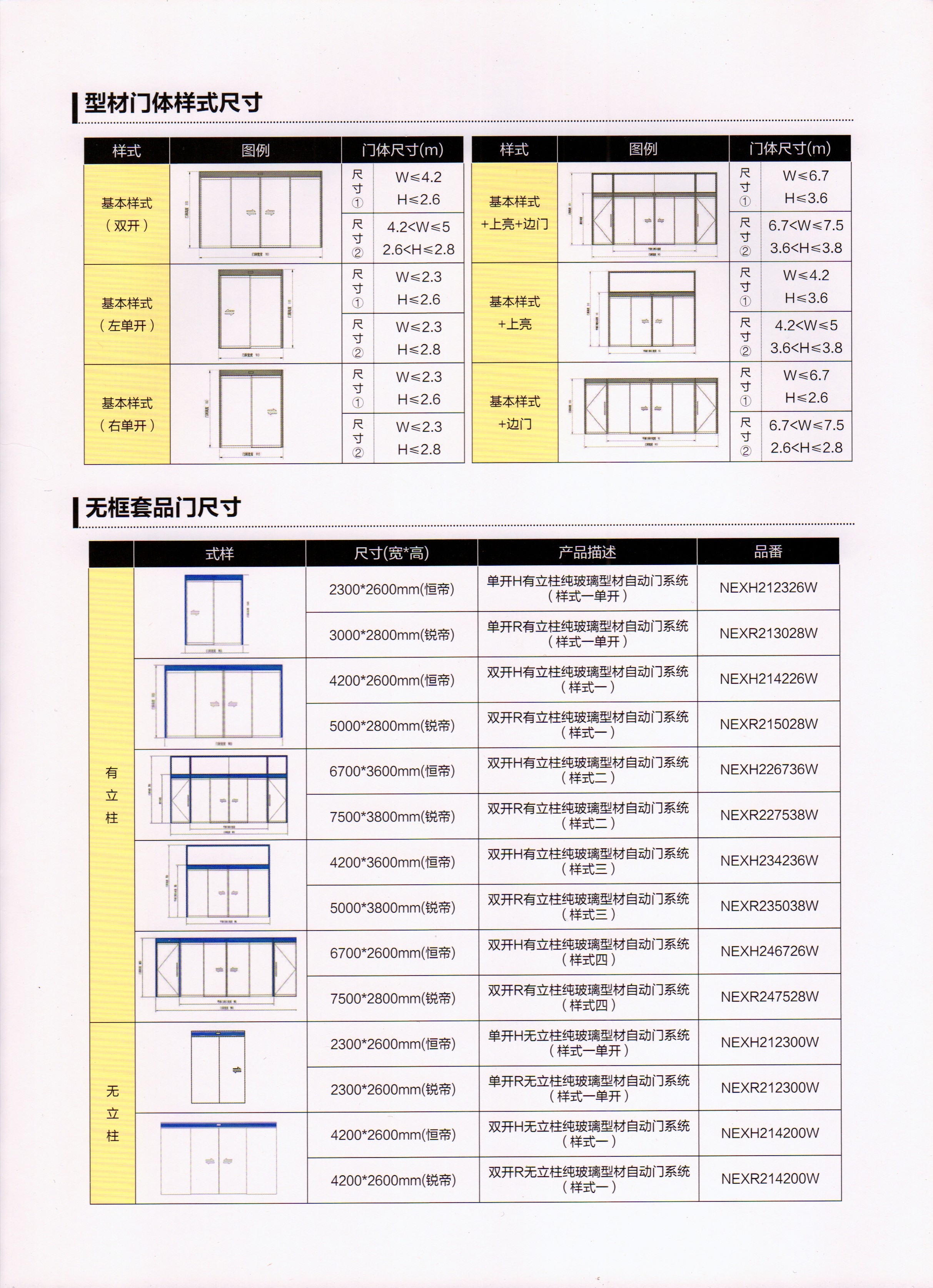 松下铝合金型材门体-70型(图4)