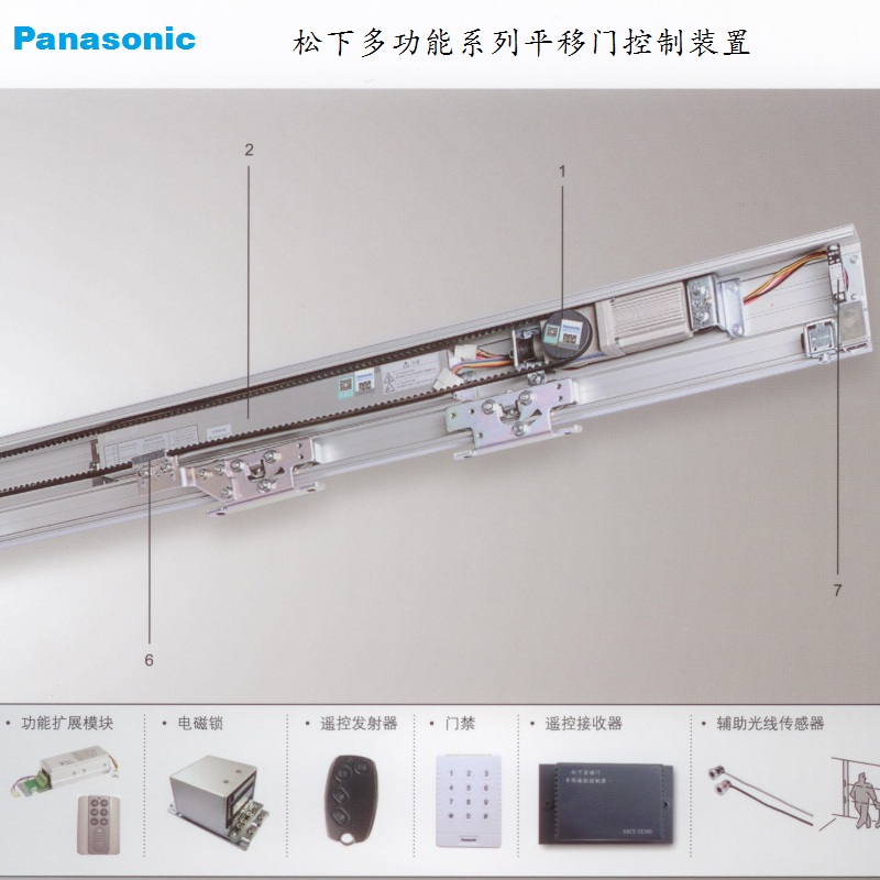松下多功能系列自动平移门装置